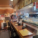 recommendations for 松すし
