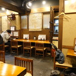 recommendations for 越後屋喜八郎