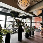 recommendations for INITIAL Nakameguro