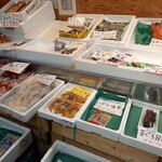 おたる夢市場的實拍圖