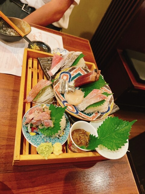 recommendations image for 藤門