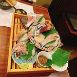 recommendations for 藤門