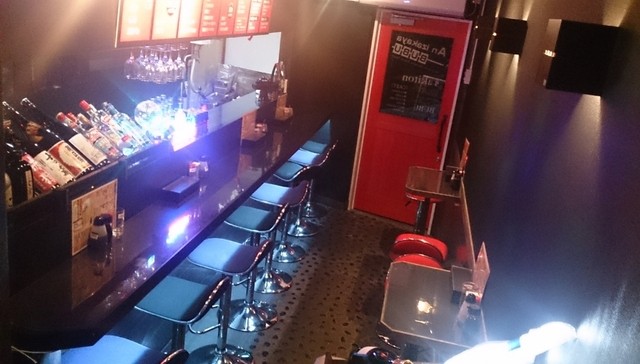 recommendations image for BUBU