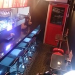 recommendations for BUBU