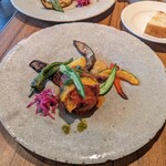 recommendations for ボダコア