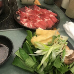 recommendations for しゃぶ扇 ヘップナビオ店