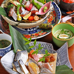 recommendations for はらから