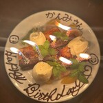 recommendations for シンパティコ