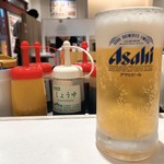 recommendations for 松屋 亀有店