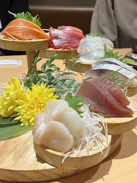 彩屋 札幌駅前店的實拍高清圖