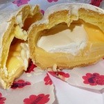 recommendations for 不二家 中野南口店