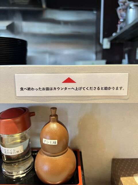 recommendations image for 島田本気うどん