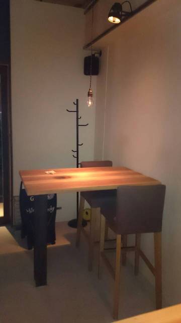 recommendations image for Erin