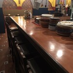 recommendations for ボラーチョス