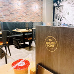 recommendations for BOILING POINT