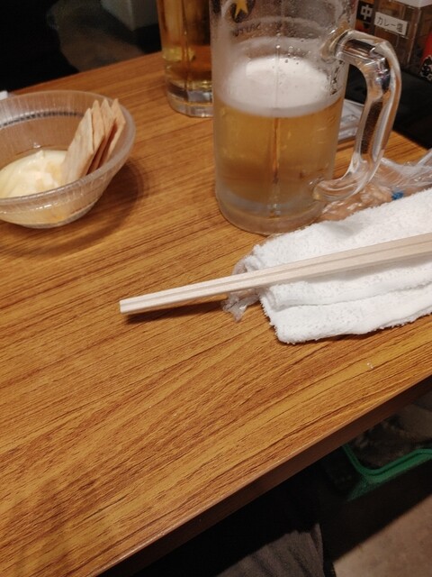 ほていちゃん 上野4号店的實拍高清圖