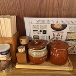 recommendations for つけ麺屋 やすべえ 赤坂店