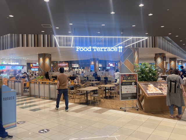 recommendations image for テキサスキングステーキ アリオ亀有店