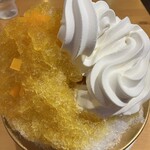 recommendations for コメダ珈琲店  下丸子店