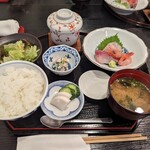 recommendations for まかど