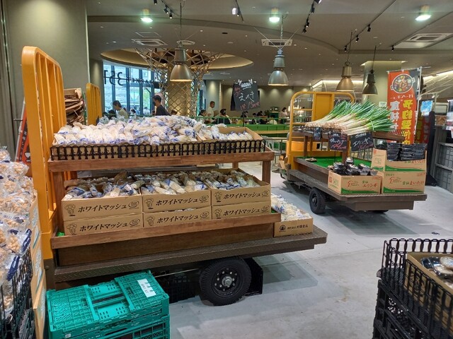recommendations image for MARKET351