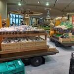 recommendations for MARKET351