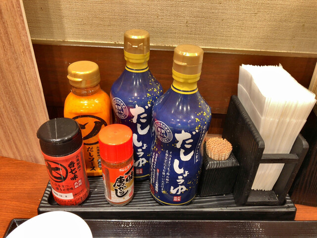 recommendations image for 丸亀製麺 梅田店