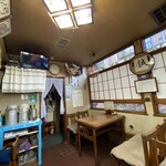 recommendations for とん八