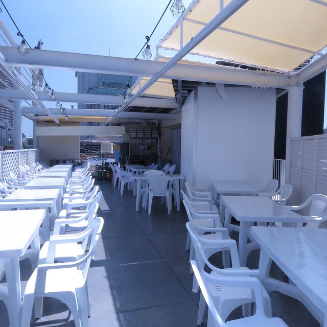 恵比寿 天空ビアガーデン&BBQ EBITEN的實拍高清圖