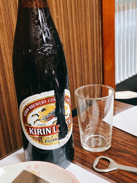 recommendations image for たるや