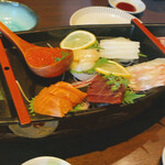 佐渡島へ渡れ 上野店的實拍圖