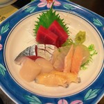 recommendations for 海鮮亭　ととや