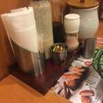 recommendations for 新宿さぼてん 山王パークタワー店