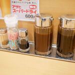 recommendations for むさしや