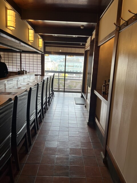 recommendations image for 先斗町 肉路地