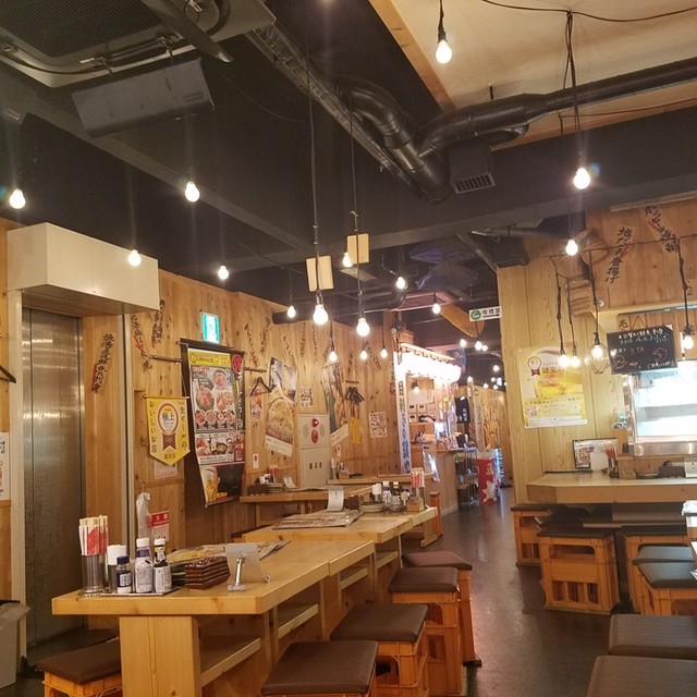 目利きの銀次 浅草駅前店的實拍高清圖