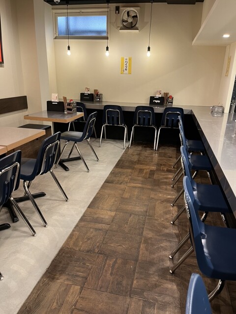 recommendations image for バサノバ 京都店