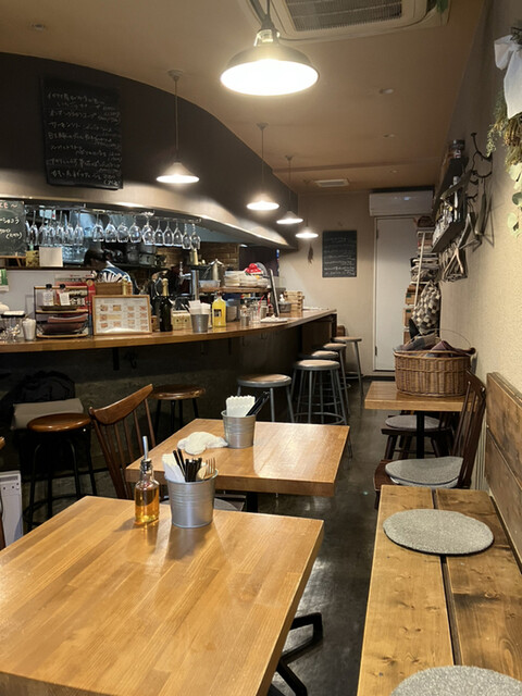 recommendations image for シンイチロウピッツア