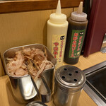 recommendations for 千房 西武池袋店