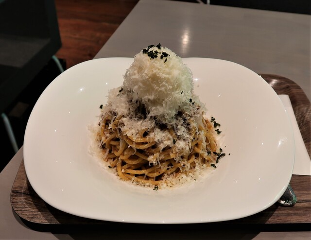 recommendations image for BIGOLI 京都本店