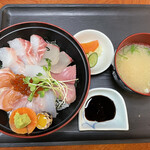 recommendations for かっぱ堂