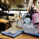 recommendations for 喜乃字屋