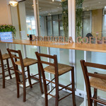 recommendations for NOMUGELA COFFEE