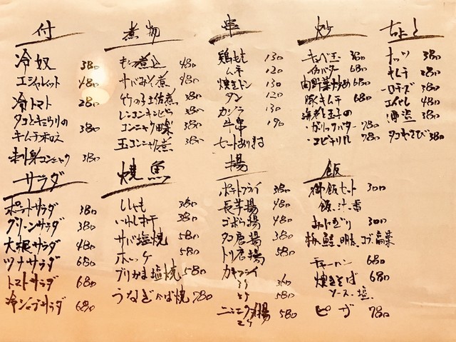 recommendations image for やよい亭