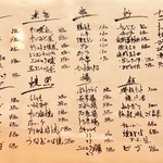 recommendations for やよい亭