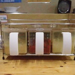 recommendations for つばさ家 武蔵境店