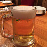 recommendations for シャンパン食堂