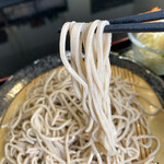 サンドギー食堂的实拍图
