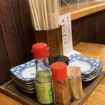 recommendations for 天ぷら 天善