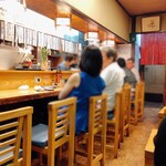 recommendations for にしきや